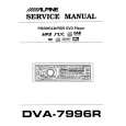 ALPINE DVA-7996R Manual de Servicio
