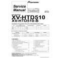 PIONEER XV-HTD510/KCXJ Manual de Servicio