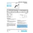 PHILIPS HD7607A Manual de Servicio
