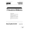 LOEWE SA3480 Manual de Servicio
