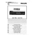 PHILIPS CD781 Manual de Usuario