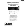 ONKYO TXSV343 Manual de Servicio