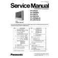 PANASONIC PVDF2004K Manual de Servicio