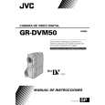 JVC GR-DVM50U Manual de Usuario