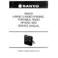 SANYO RP8251 Manual de Servicio