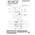 KENWOOD RD-HML700 Manual de Servicio