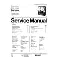 PHILIPS N4504/00 Manual de Servicio