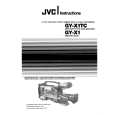 JVC GY-X1 Manual de Usuario