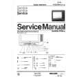 PHILIPS 21CE1051 Manual de Servicio