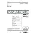 PHILIPS MX3910D/17 Manual de Servicio