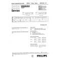 PHILIPS VR810 Manual de Servicio