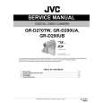 JVC GR-D290UA Manual de Servicio
