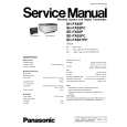 PANASONIC SE-FX65PC Manual de Servicio