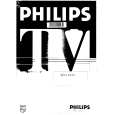 PHILIPS 28SL5770/25S Manual de Usuario