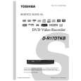 TOSHIBA D-R17DTKB Manual de Servicio