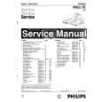 PHILIPS 28PW9615/01 Manual de Servicio