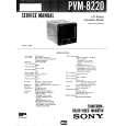 PVM8220 PVM8220