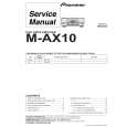 PIONEER M-AX10/NY Manual de Servicio