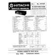 HITACHI DS40A Manual de Servicio