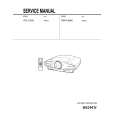 SONY RM-PJM50 Manual de Servicio