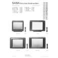 SABA T7251VT/SAT Manual de Servicio