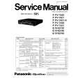 PANASONIC VHQ720 Manual de Servicio