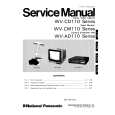 PANASONIC WVCD110 CM/A Manual de Servicio