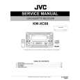 JVC KW-XC88 for AU Manual de Servicio JVC KW-XC88 for AU Manual de Servicio