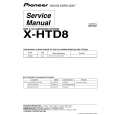 PIONEER X-HTD8/DLXJ Manual de Servicio