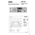 SABA VS2080 Manual de Servicio