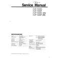 CROWN DVP1535D/P/K Manual de Servicio