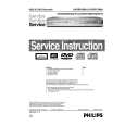 PHILIPS DVDR7300H Manual de Servicio