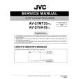 JVC AV-21VA15/PC Manual de Servicio JVC AV-21VA15/PC Manual de Servicio
