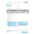 PHILIPS HP610 Manual de Servicio