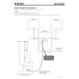 TEAC MCDX220I Guía de consulta rápida