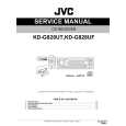 JVC KD-G828UT Manual de Servicio