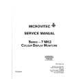 MICROVITEC CUB 452C Manual de Servicio