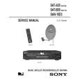 SONY SAN-18D3 Manual de Usuario