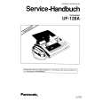 PANASONIC UF-128A Manual de Servicio