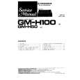 PIONEER GMH100 Manual de Servicio
