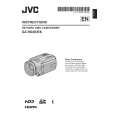JVC GZ-HD3E Manual de Usuario