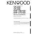 KENWOOD VR208 Manual de Usuario