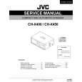 JVC CHX400 Manual de Servicio