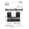 PHILIPS 22RH85170 Manual de Servicio
