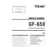 TEAC GF-650 Manual de Servicio