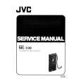 JVC MK100 Manual de Servicio