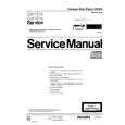 PHILIPS CD304 Manual de Servicio