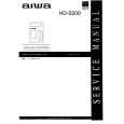 AIWA HD-S200 Manual de Servicio