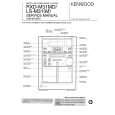 KENWOOD RXD-M31MD Manual de Servicio