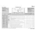 WHIRLPOOL AWE 2516 Guía de consulta rápida WHIRLPOOL AWE 2516 Guía de consulta rápida